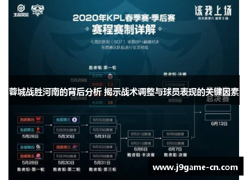 蓉城战胜河南的背后分析 揭示战术调整与球员表现的关键因素