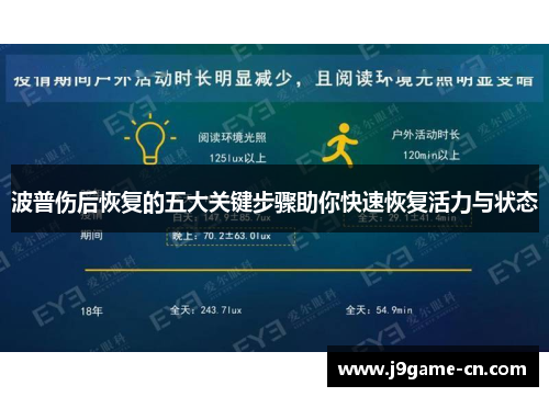 波普伤后恢复的五大关键步骤助你快速恢复活力与状态
