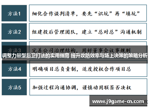 调整力量型后卫打法的实用指南 提升攻防效率与场上决策的策略分析
