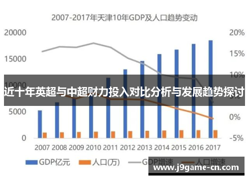 近十年英超与中超财力投入对比分析与发展趋势探讨