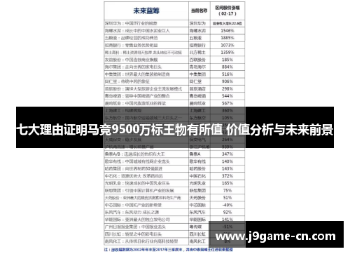 七大理由证明马竞9500万标王物有所值 价值分析与未来前景