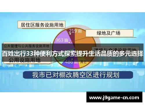 百姓出行33种便利方式探索提升生活品质的多元选择