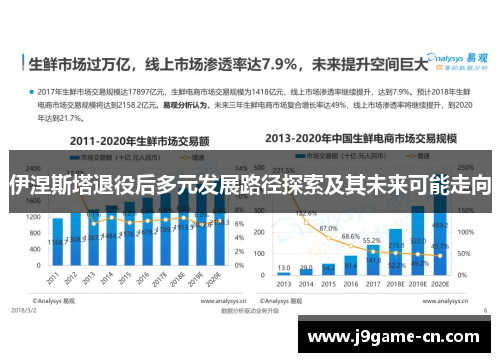 伊涅斯塔退役后多元发展路径探索及其未来可能走向