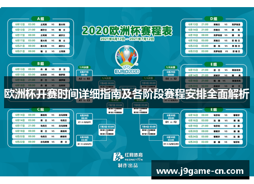 欧洲杯开赛时间详细指南及各阶段赛程安排全面解析